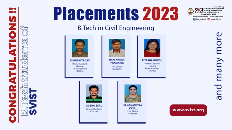 B.Tech CE Placement 2023